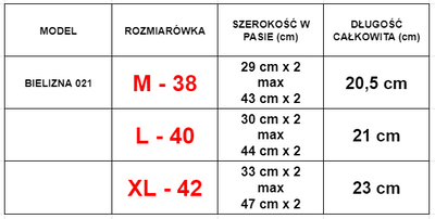 Pelēkas mežģīņu biksītes sievietēm - Apakšveļa