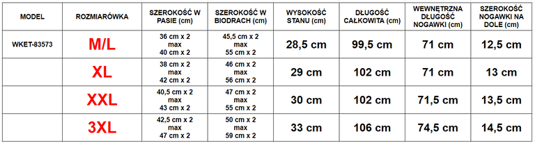 Черные женские джеггинсы PLUS SIZE - Штаны